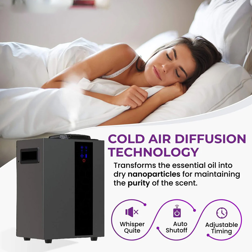 NAMSTE 4000m3 HVAC システムアロマディフュ - Perfume Fragrance House のレビューと価格