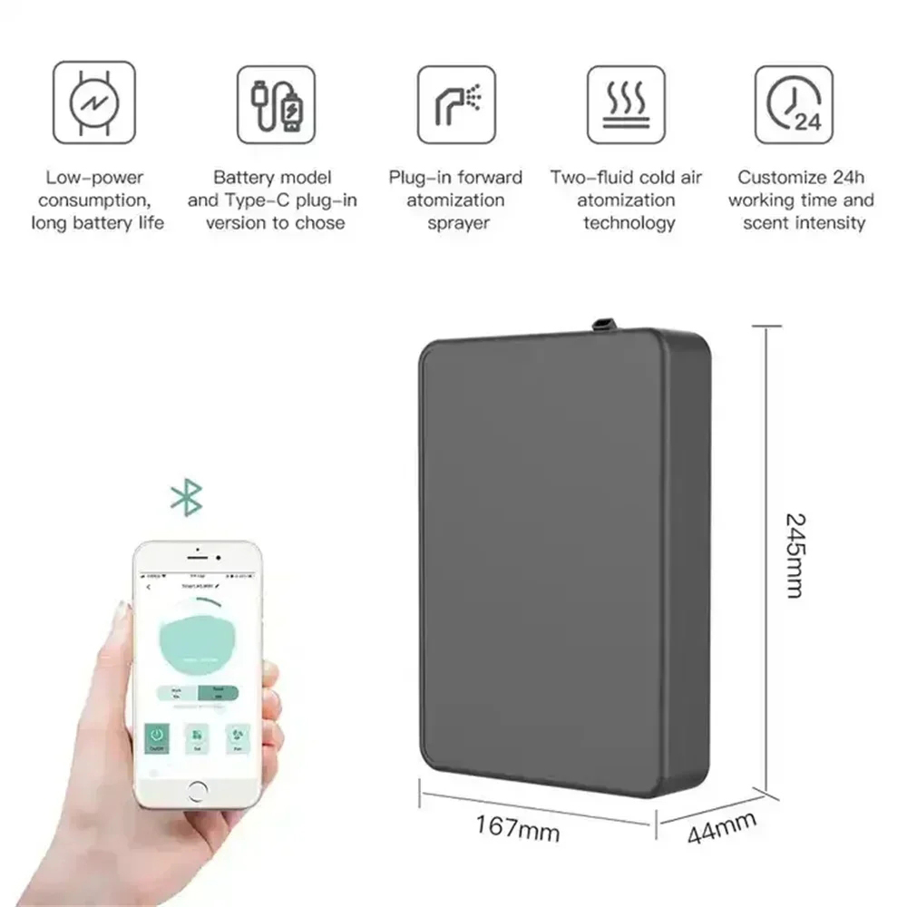 500 ミリリットル容量フレグランスディフューザースマート香 - Perfume Home Fragrance のレビューと価格