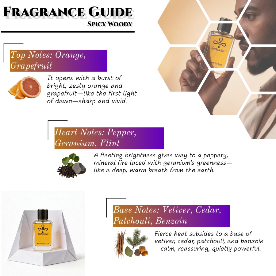 長持ちするプレミアムメンズコロン、50mlスプレー オードパ - Fragrance Perfume For Man のレビューと価格